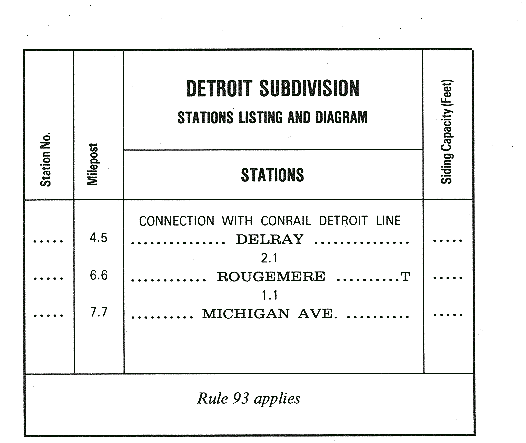 CSX TRACK DIAGRAM