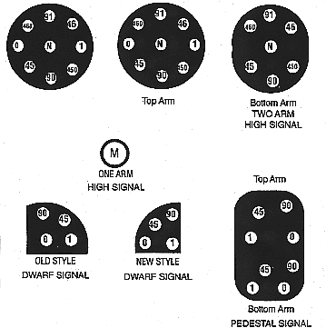 242-1. IMPERFECTLY DISPLAYED POSITION LIGHT